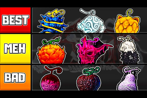 Code chiến trường trái cây trong roblox là gì?